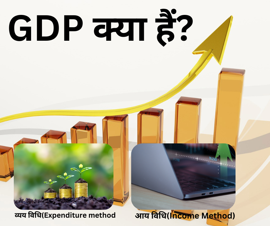GDP