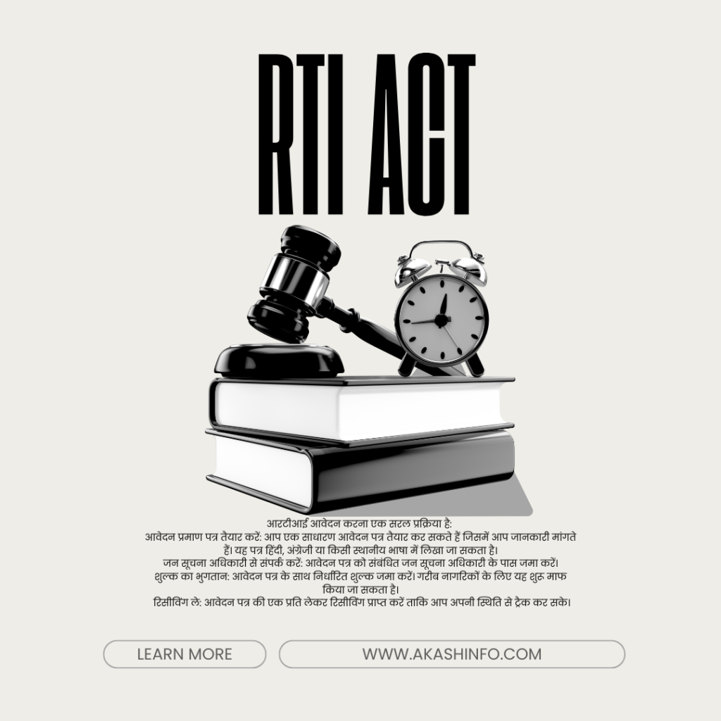 RTI Act