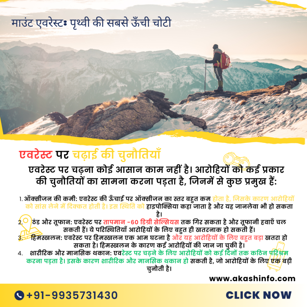 माउंट एवरेस्ट