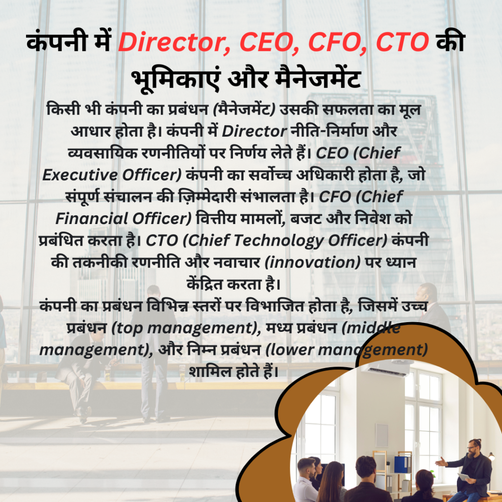Director