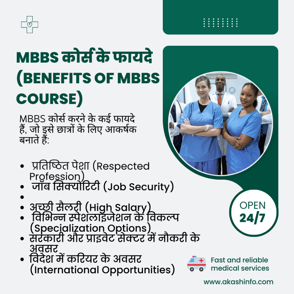 MBBS Course