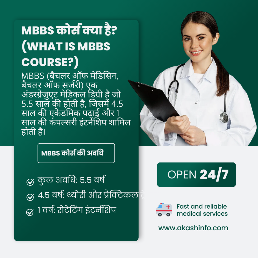 MBBS Course