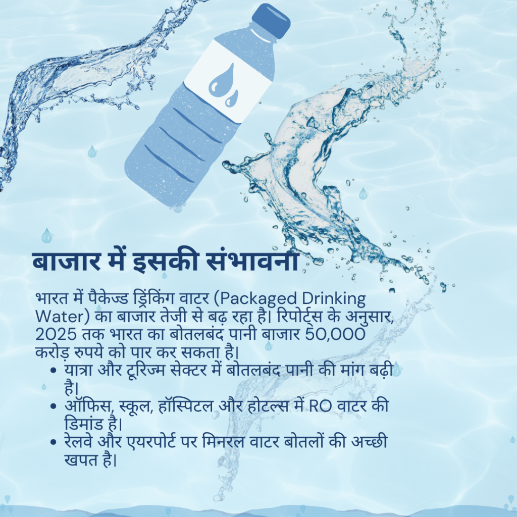 Drinking Water