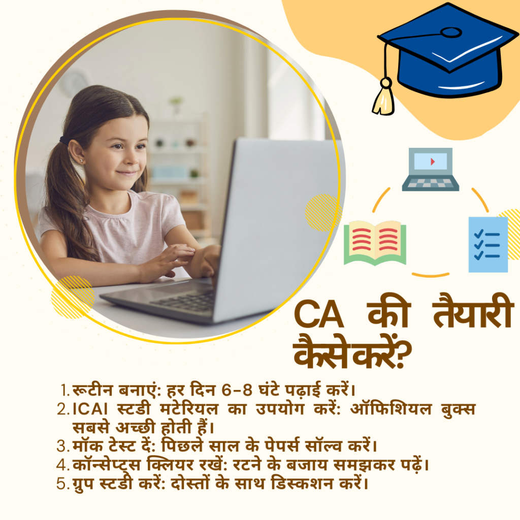 CA Course