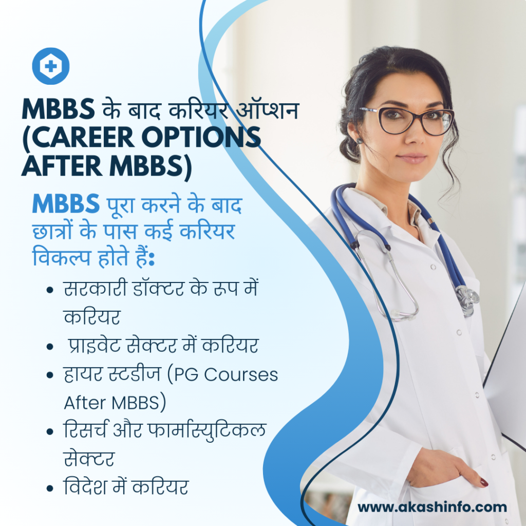 MBBS Course