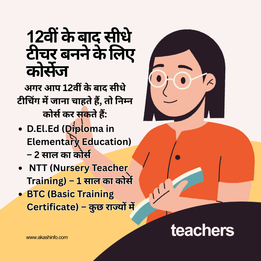 Teacher