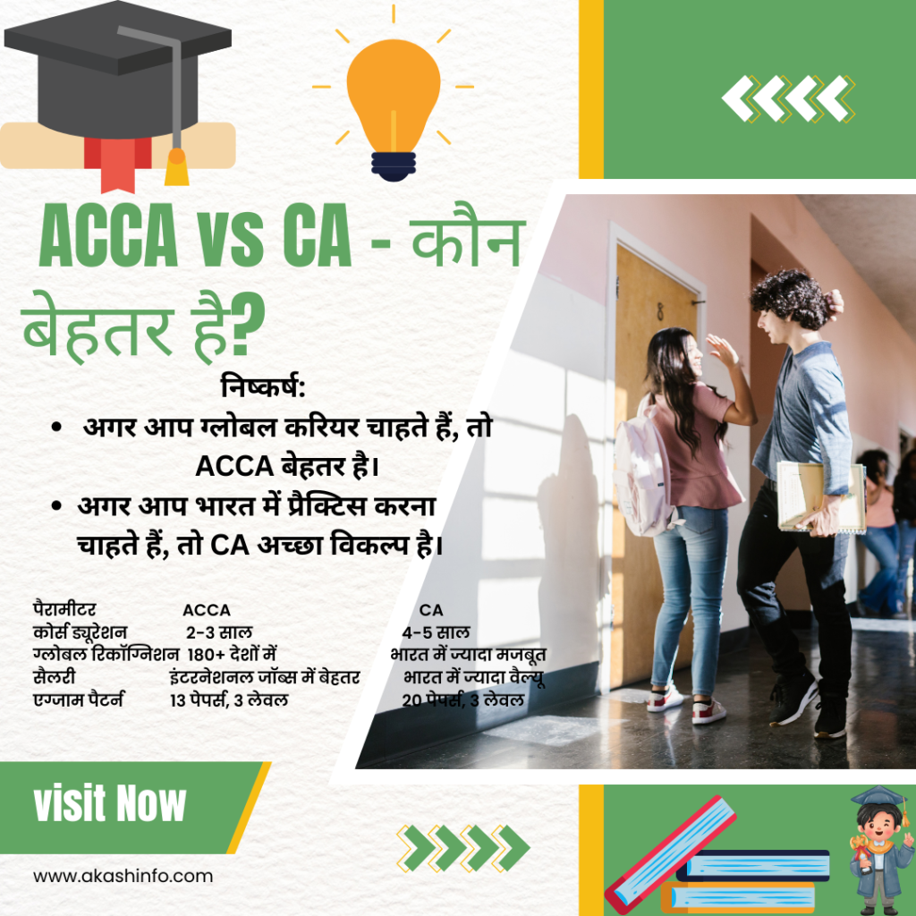 ACCA Course