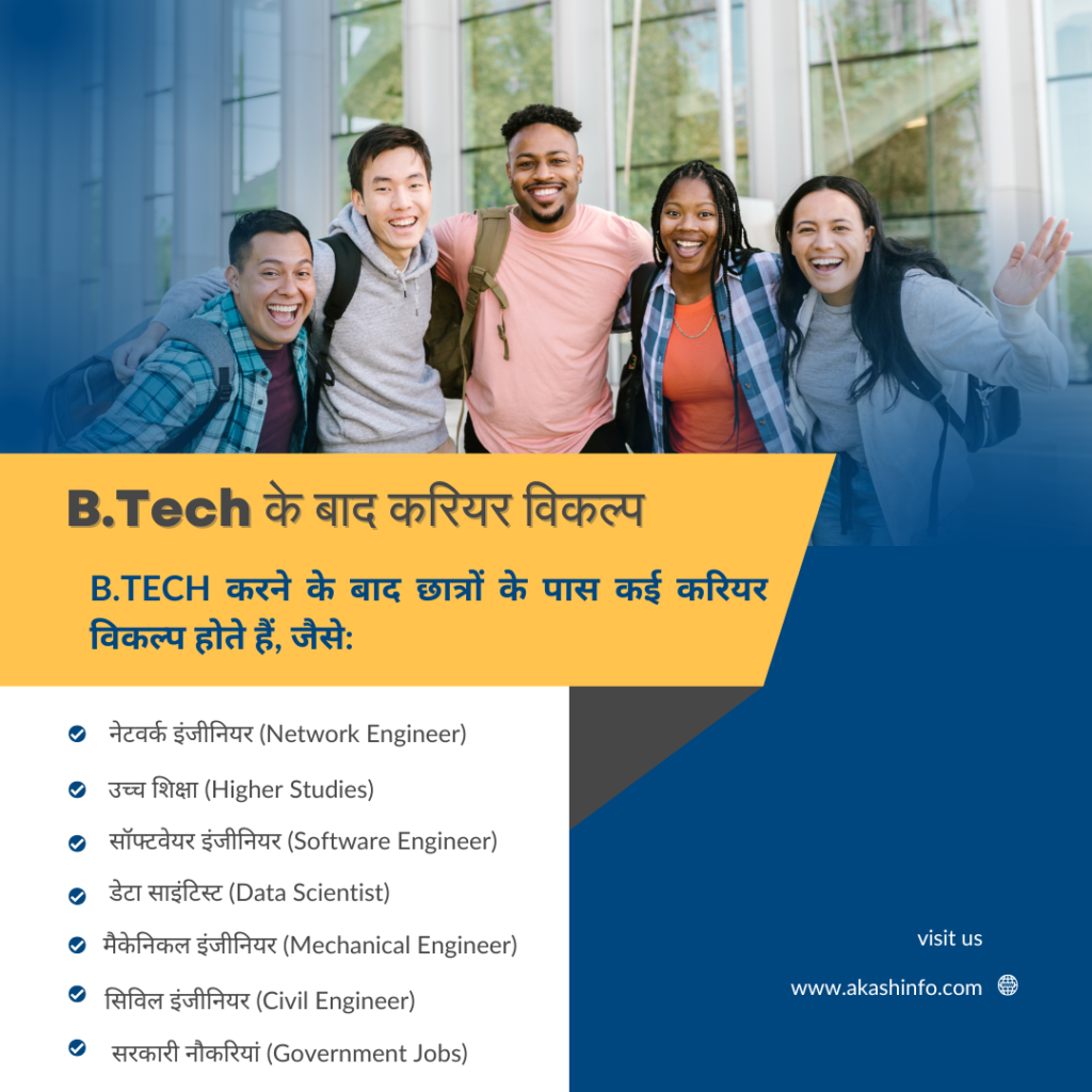 B.Tech