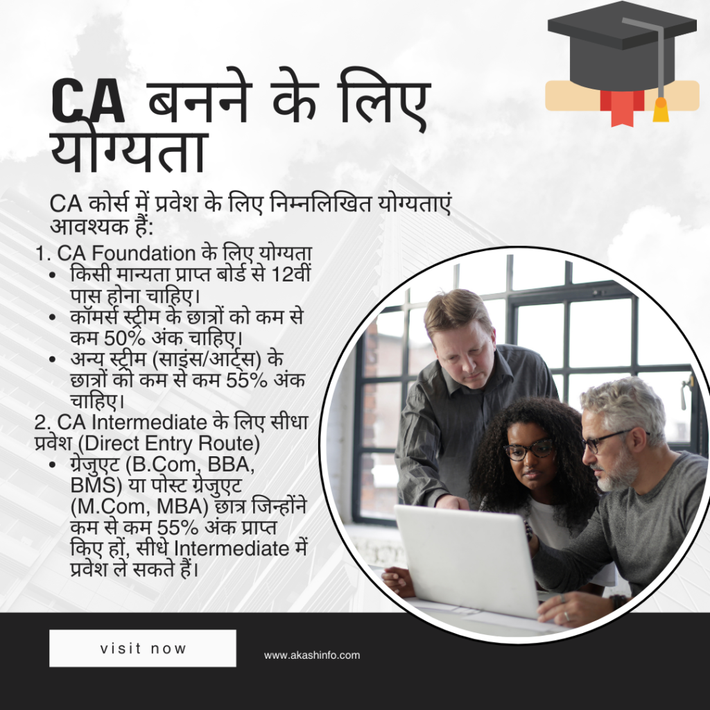 CA Course