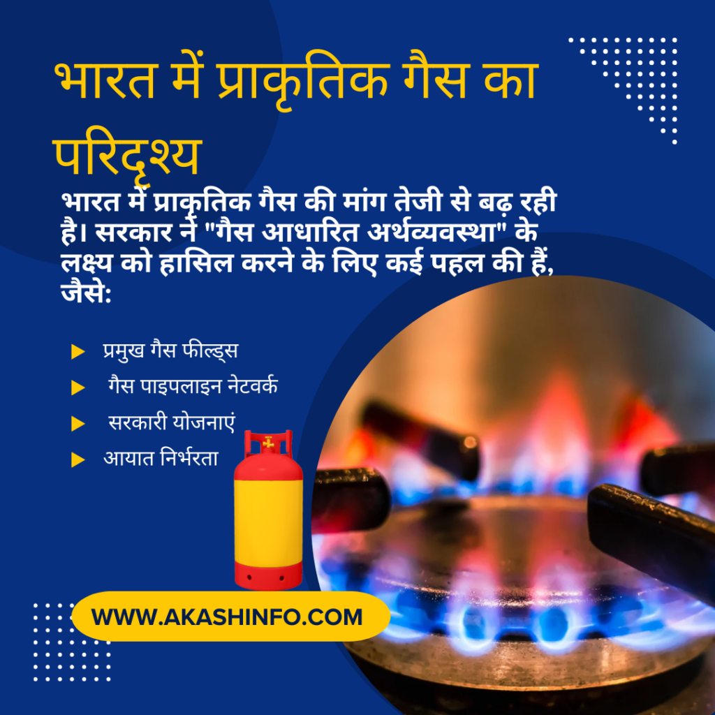 Natural Gas