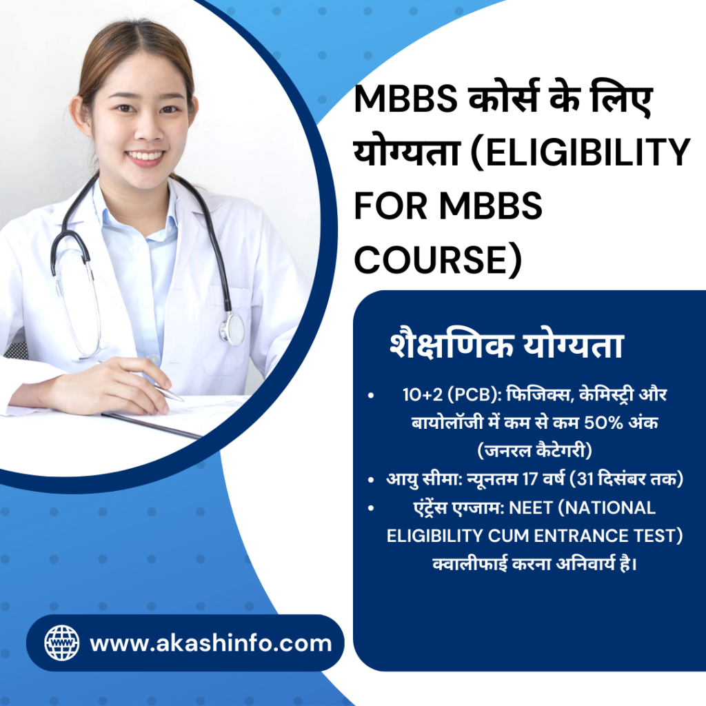 MBBS Course