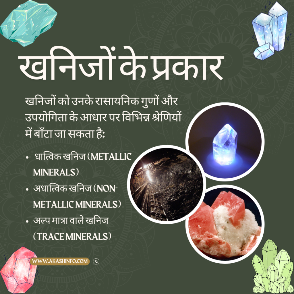 (Minerals)