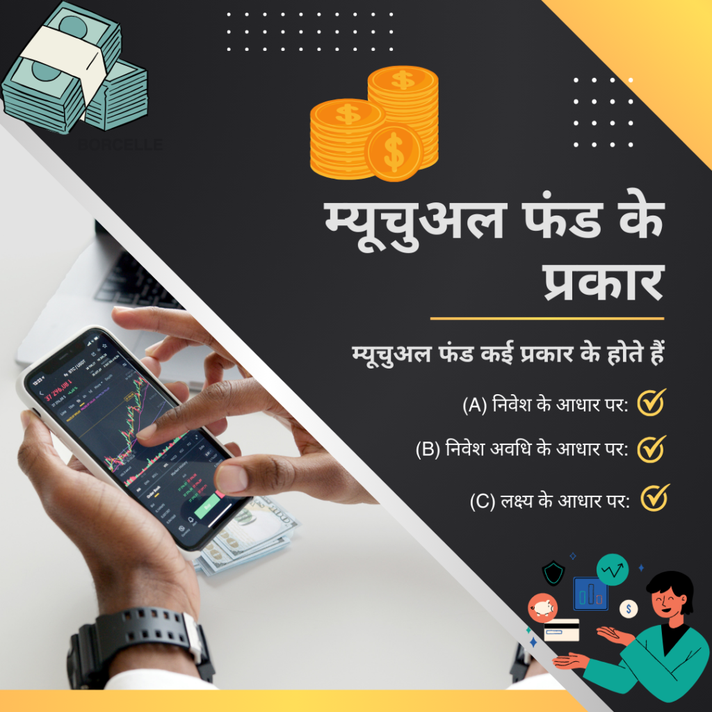 (Mutual Fund)