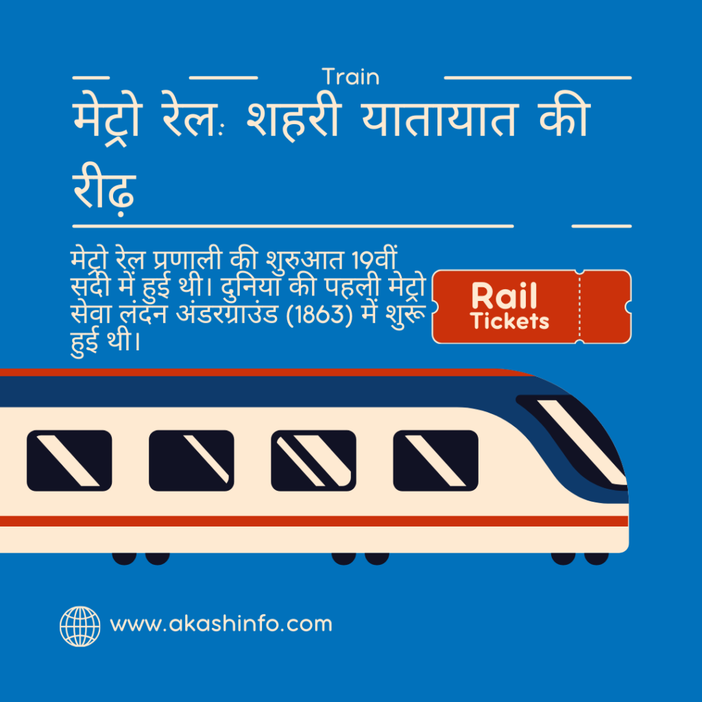 (Train)