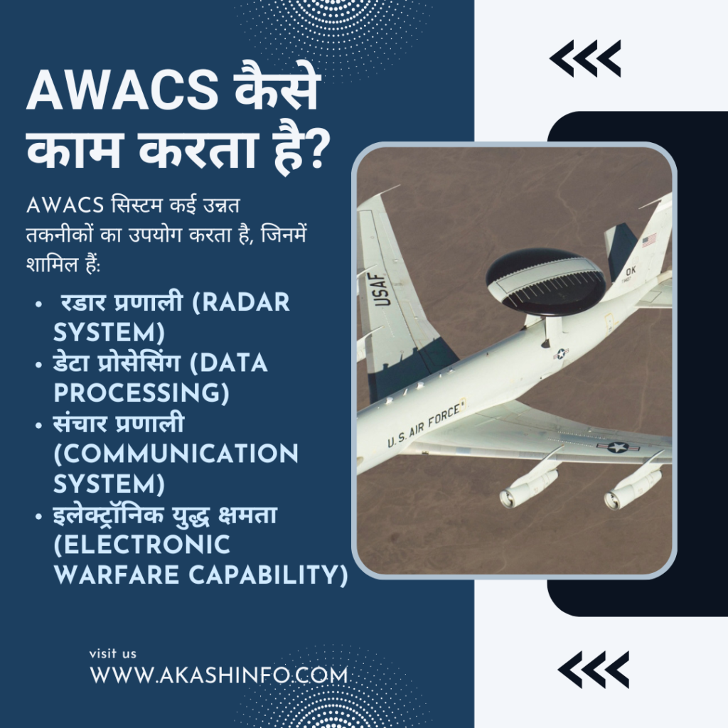 सिस्टम AWACS