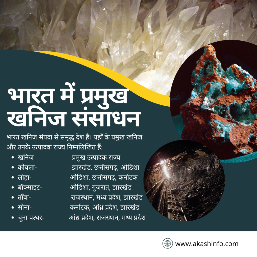 (Minerals)
