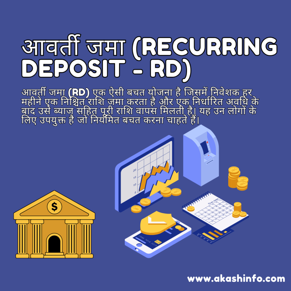 Deposit