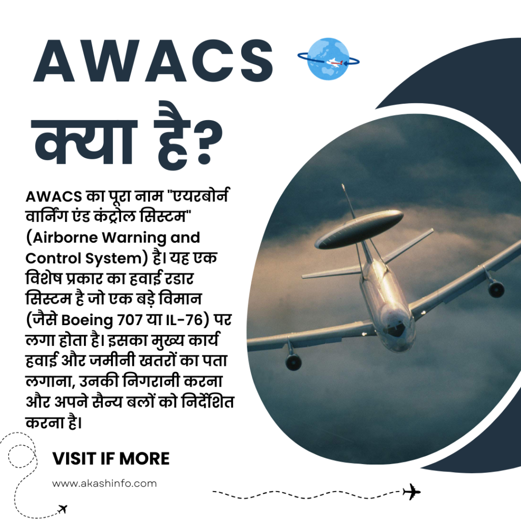 सिस्टम AWACS