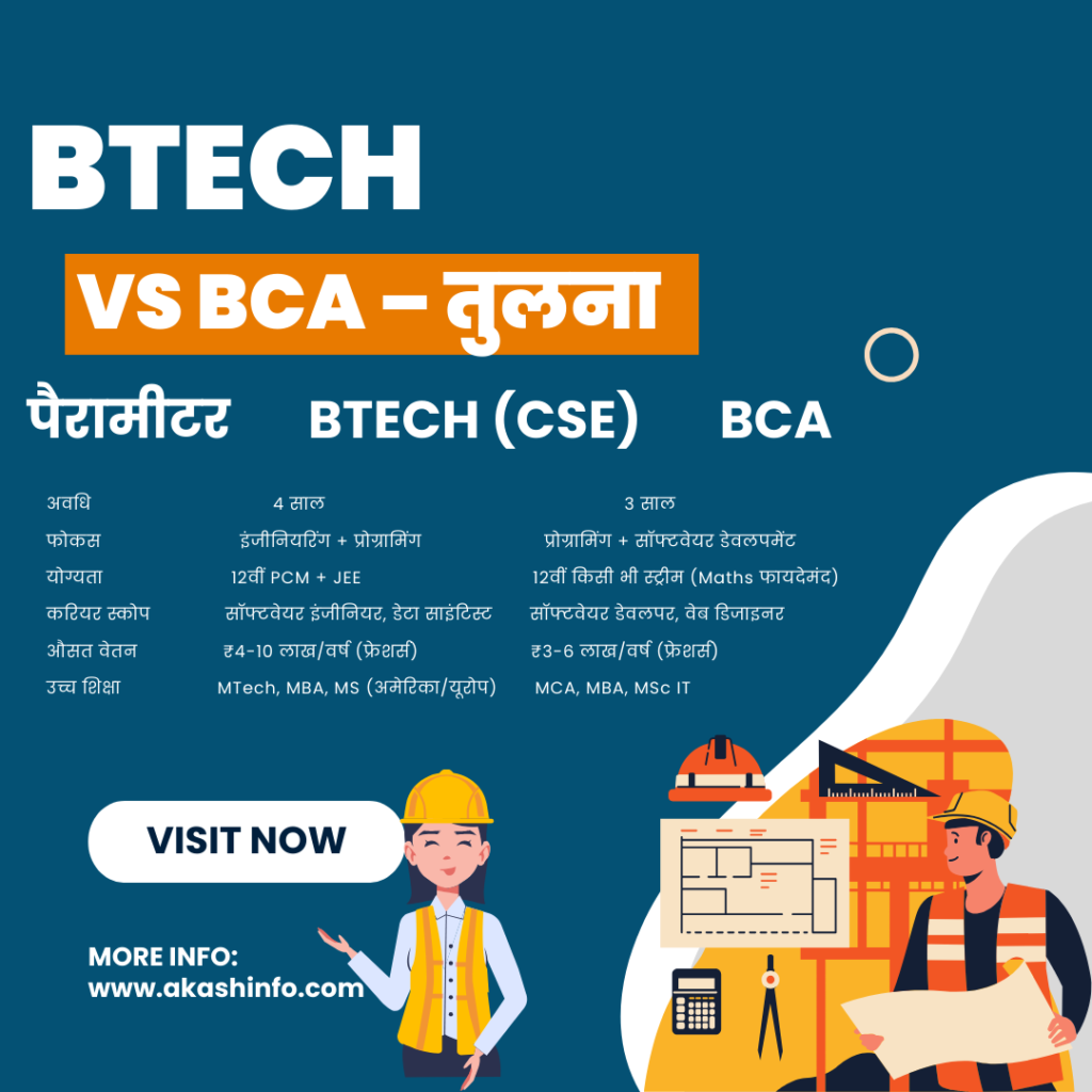 BTech vs BCA