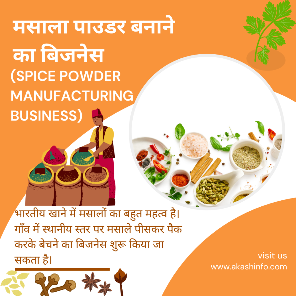 Manufacturing Business