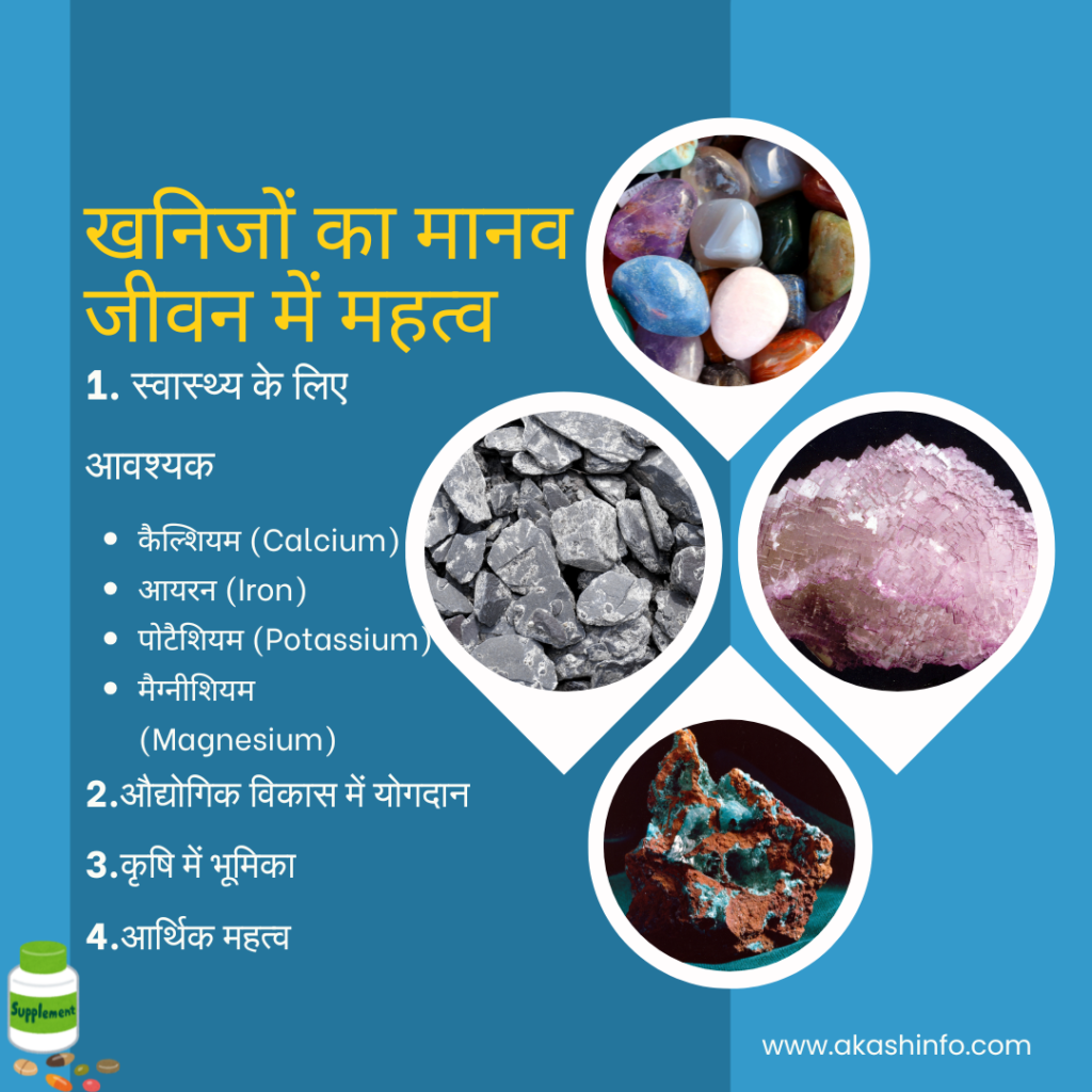 (Minerals)