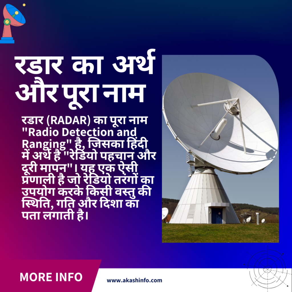 (Radar)