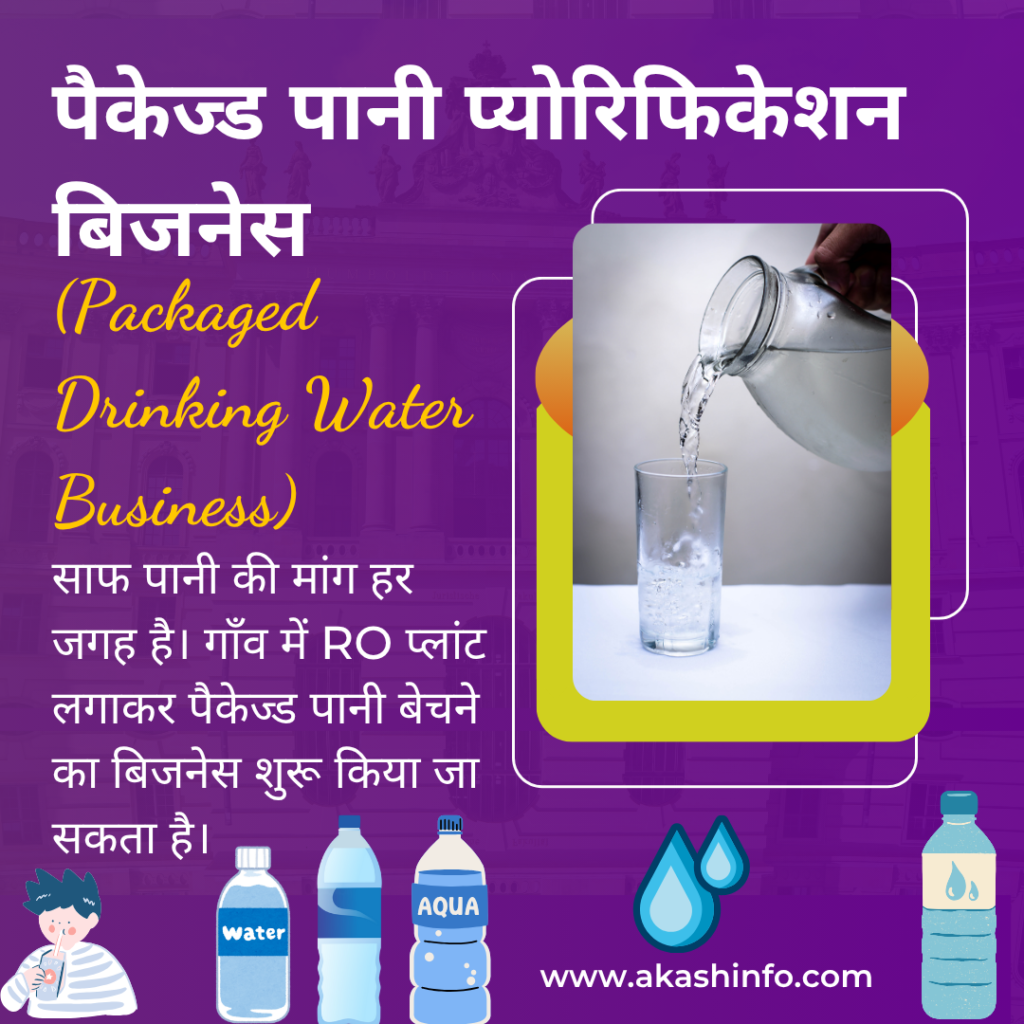 Manufacturing Business