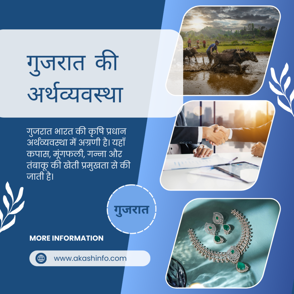 (Gujarat)