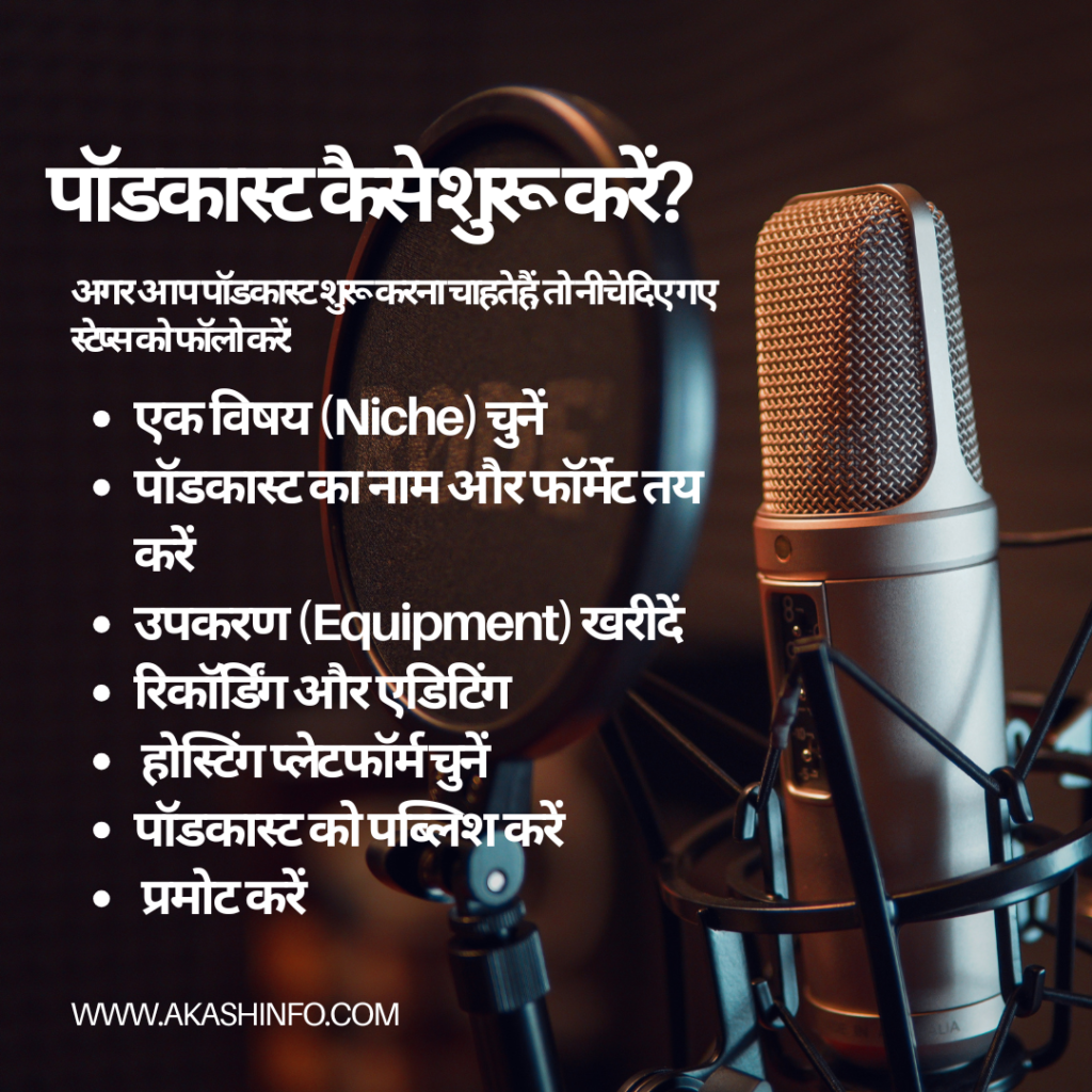 (Podcast)