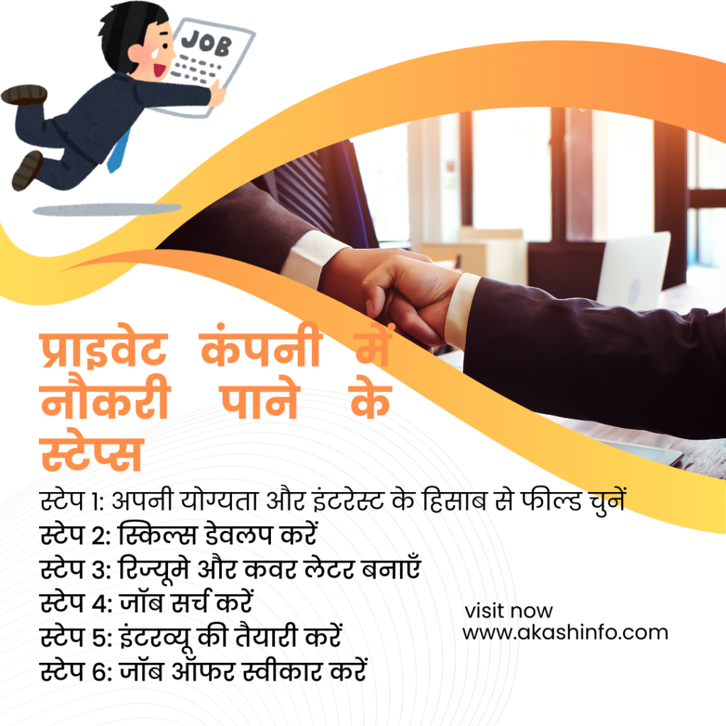 (Private Jobs)