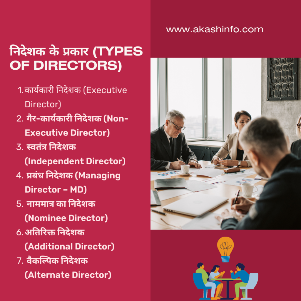 Director
