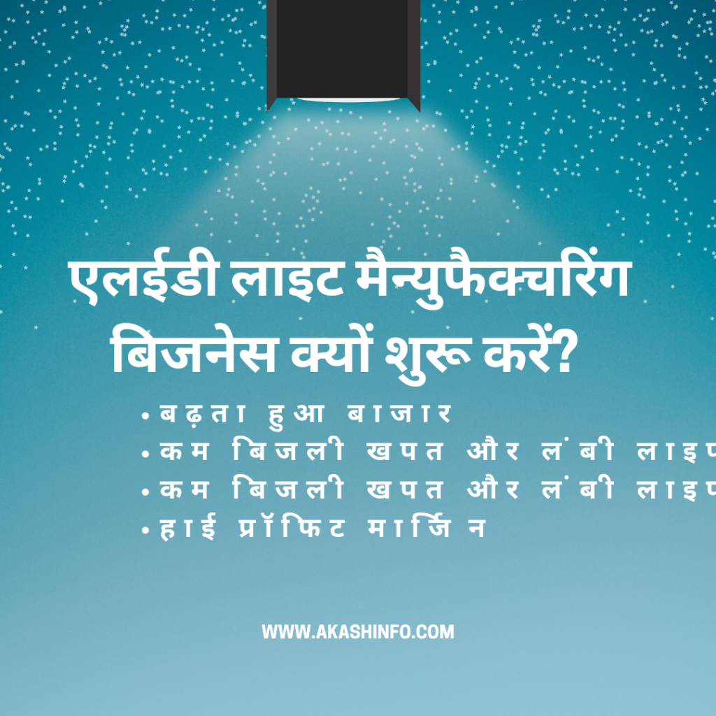 (LED Light Manufacturing)