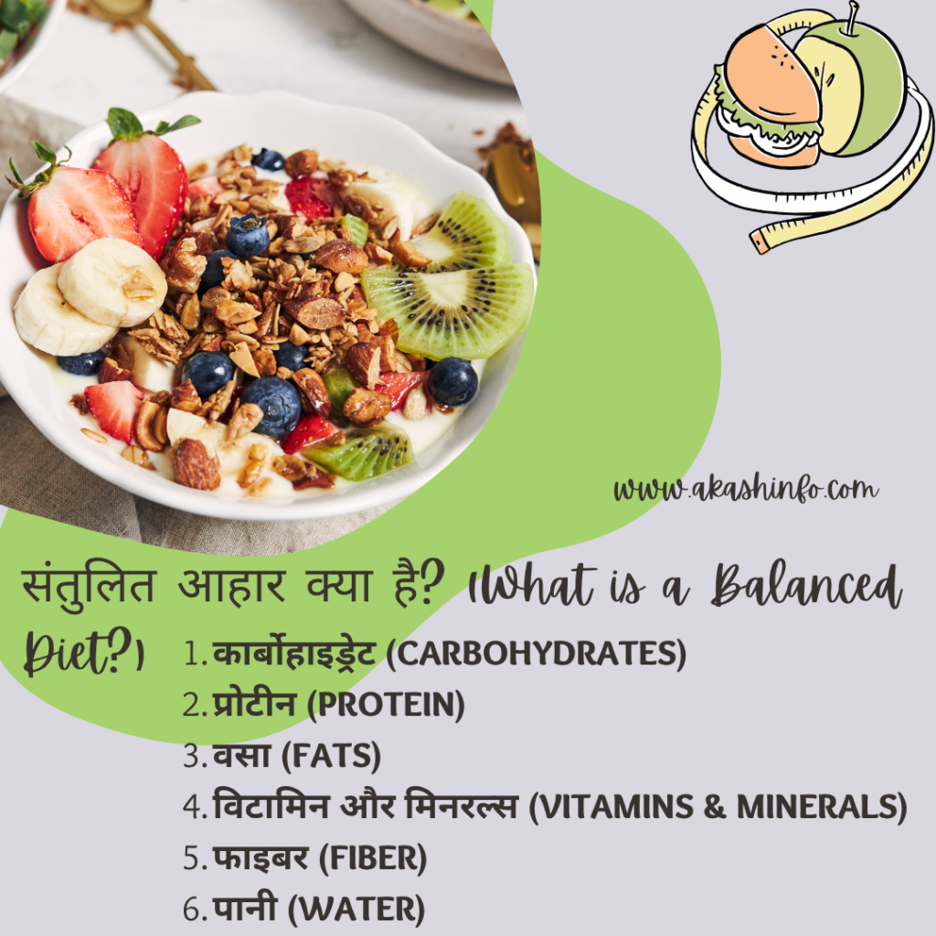 Balanced Diet