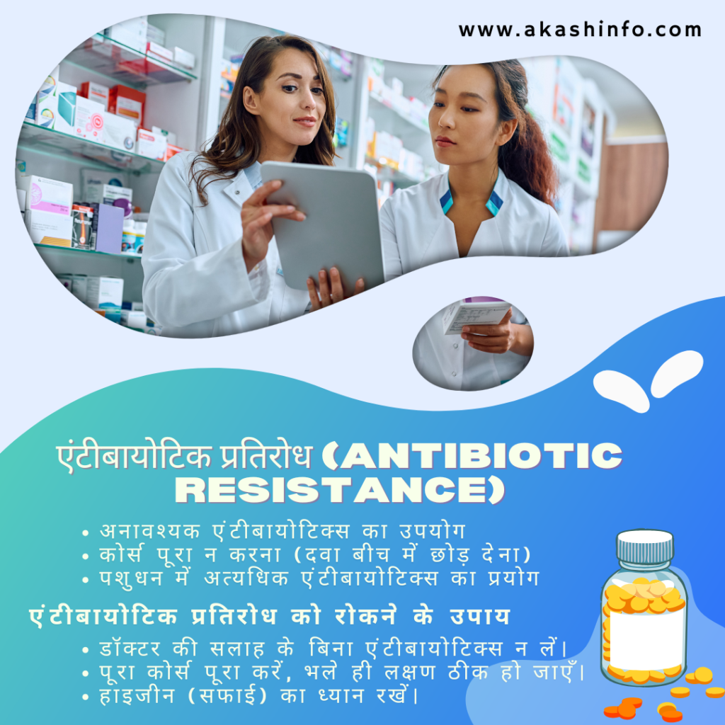 Antibiotic