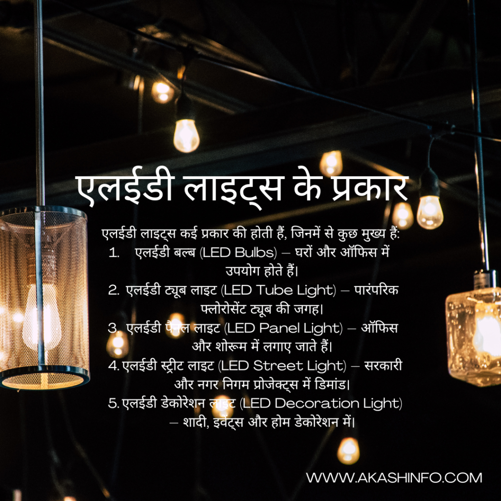 (LED Light Manufacturing)