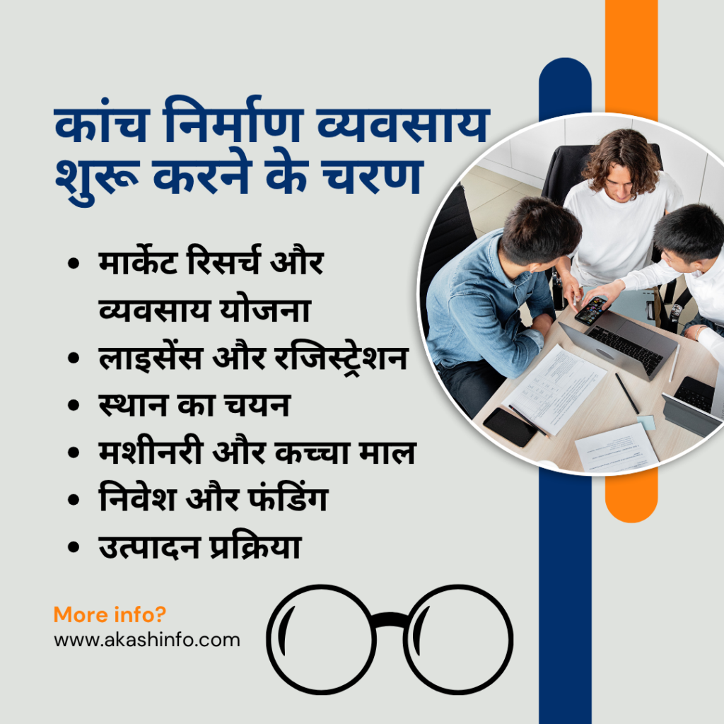 Manufacturing Business