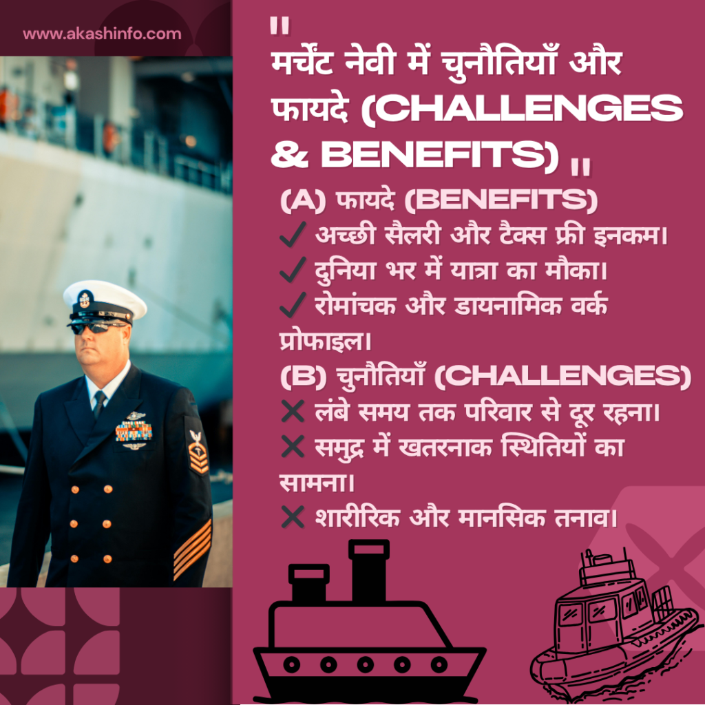 Merchant Navy