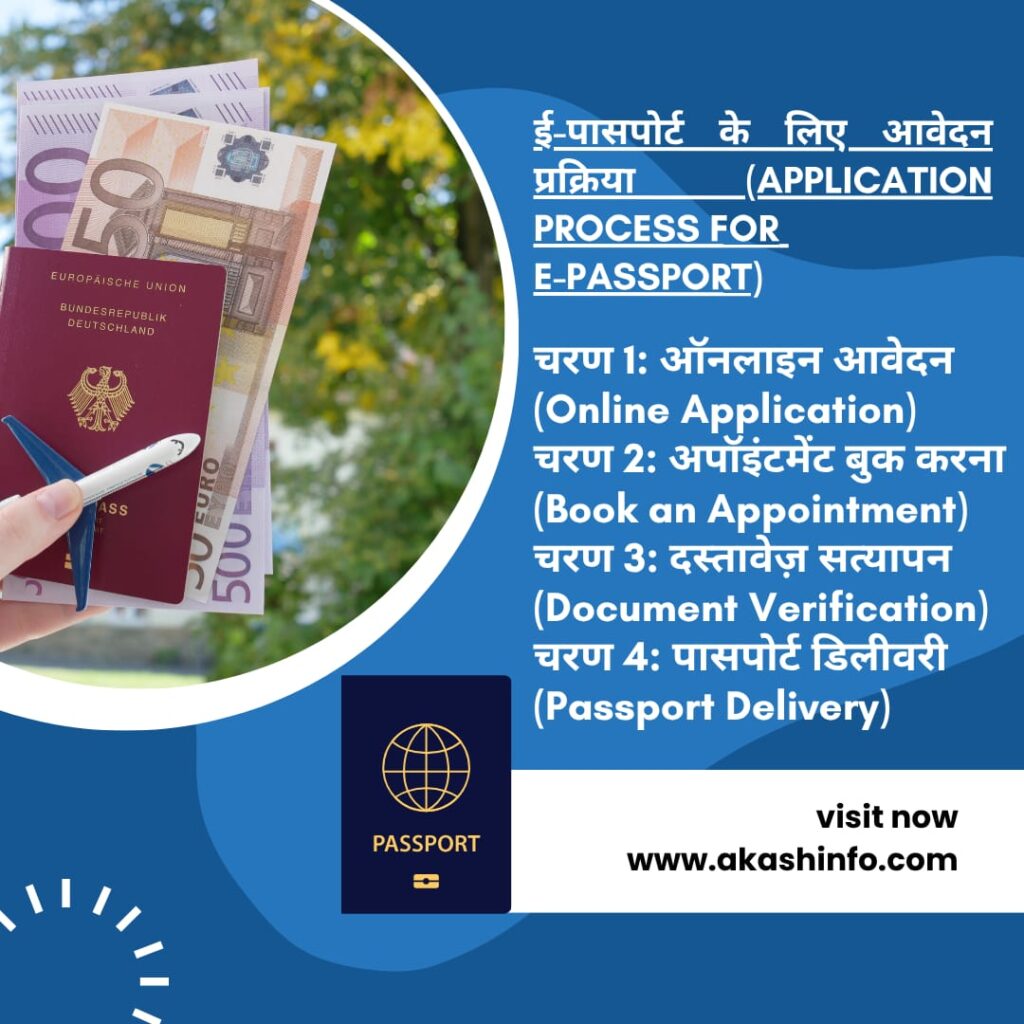 E- Passports