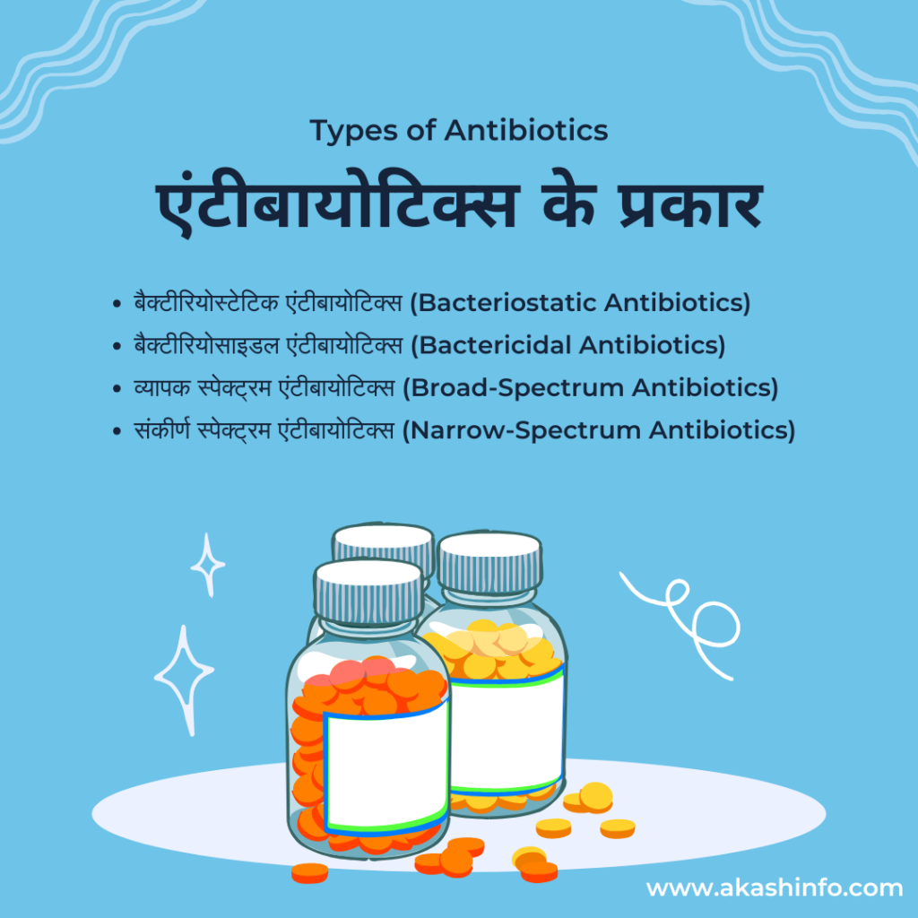Antibiotic