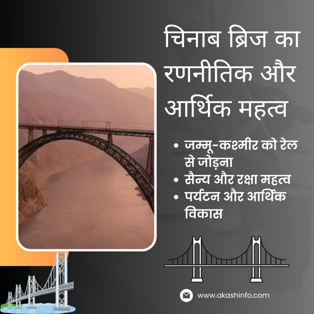 Chenab Railway Arch Bridge