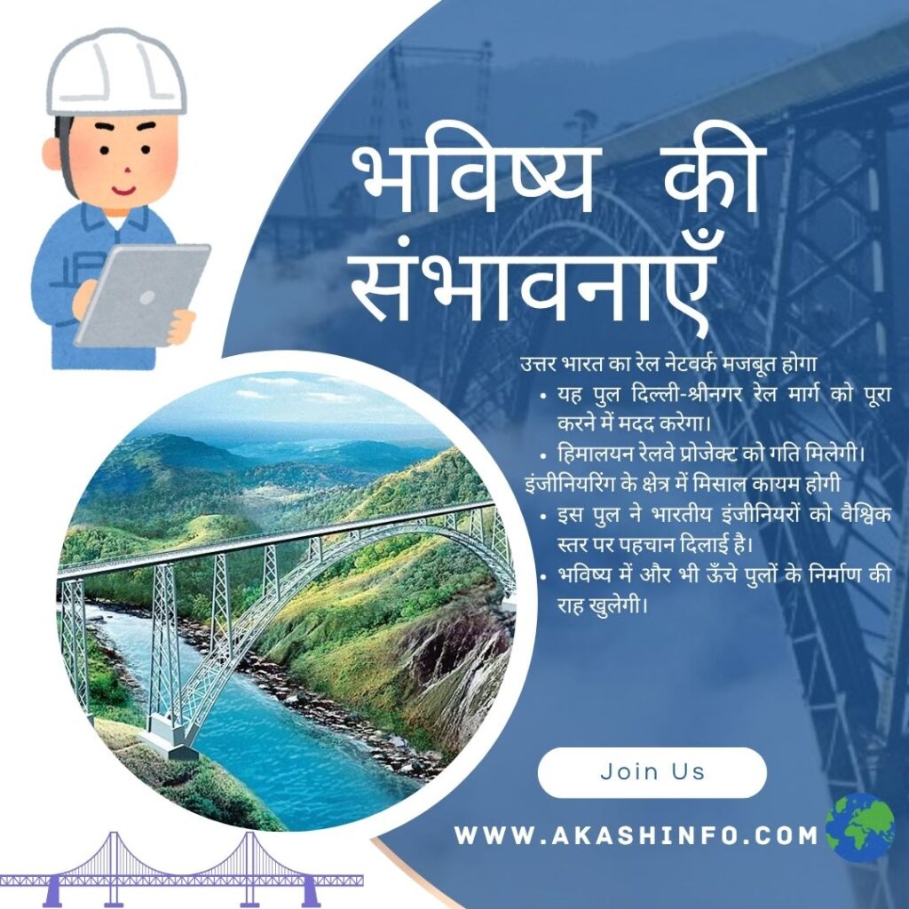 Chenab Railway Arch Bridge
