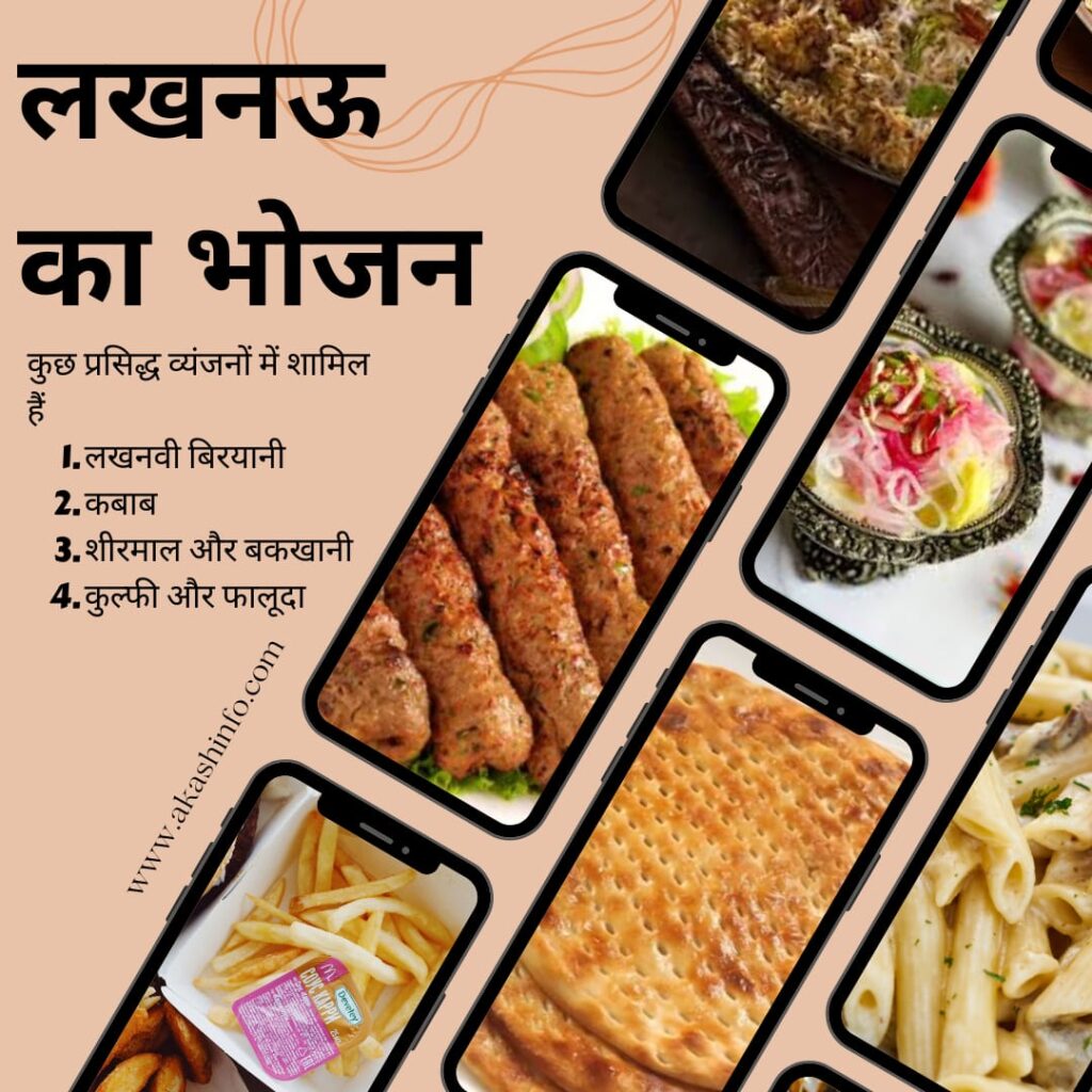 (Lucknow City)