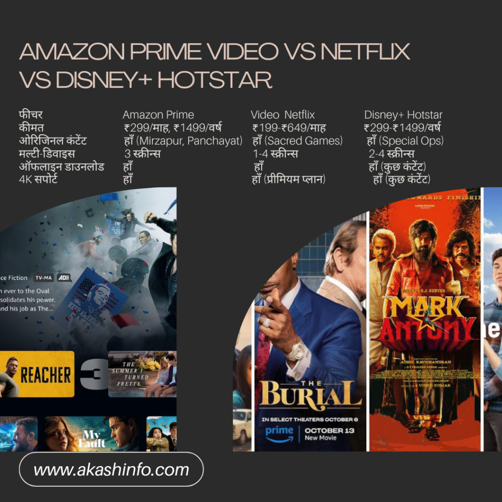Amazon Prime Video