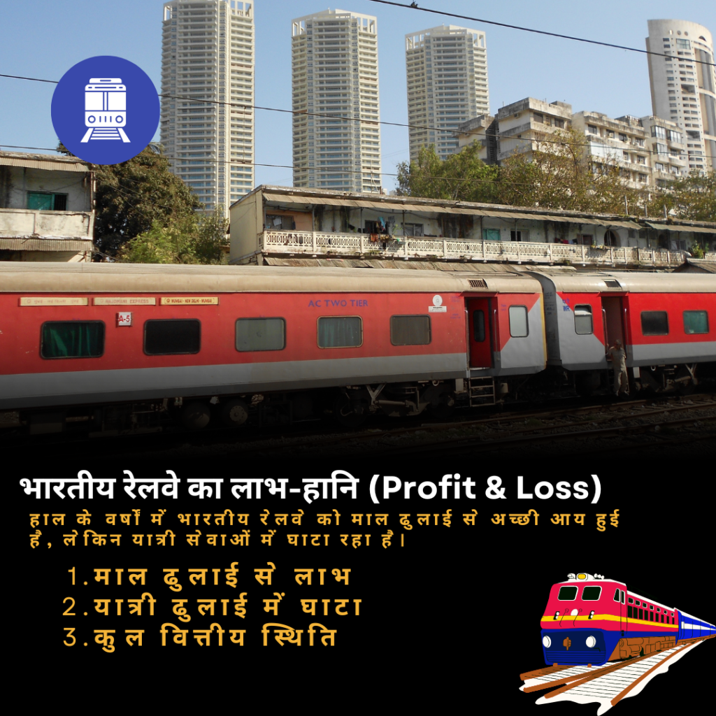(Indian Railway)