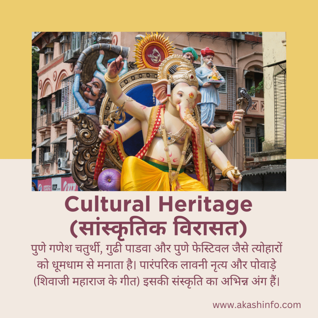 (Pune City)