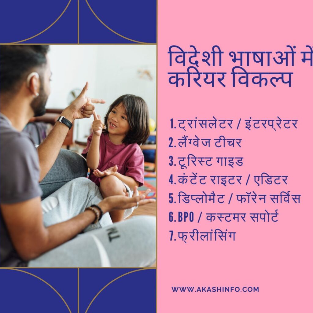 विदेशी भाषा