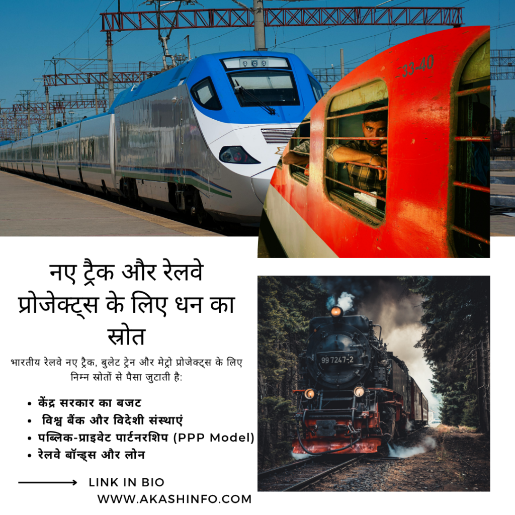 (Indian Railway)