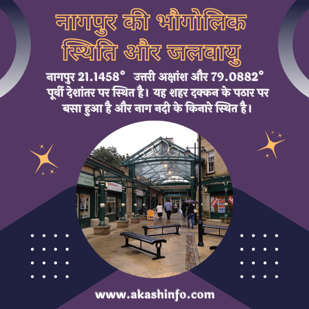 (Nagpur City)