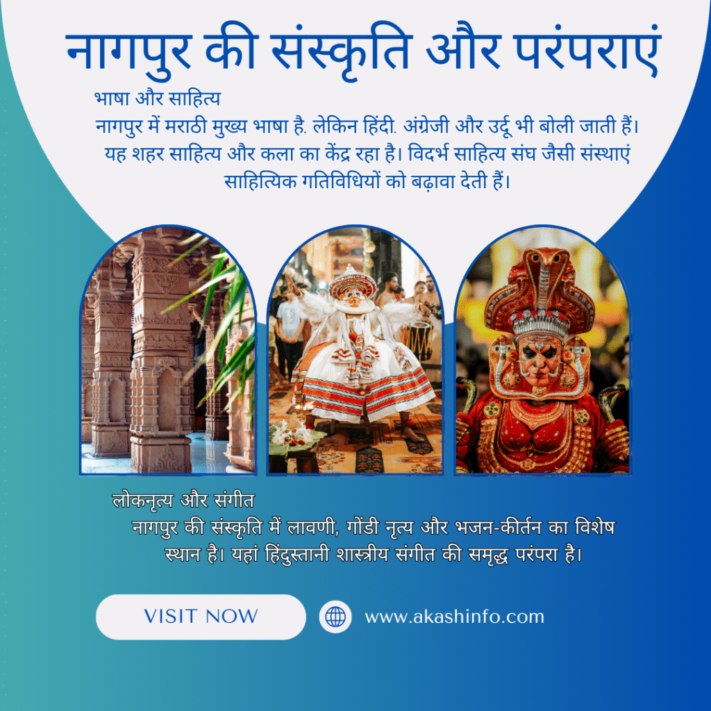 (Nagpur City)