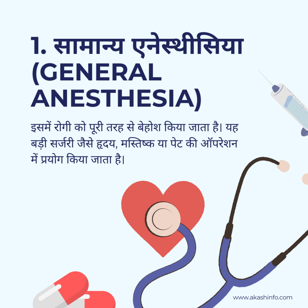 Anesthesia
